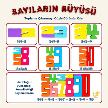 Kulematik® Ahşap Somut Matematik Seti – Montessori Tarzı Toplama & Çıkarma Öğren